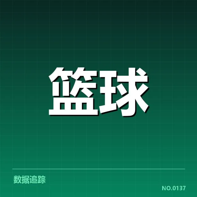 主要球队在三分战术中的变革应用